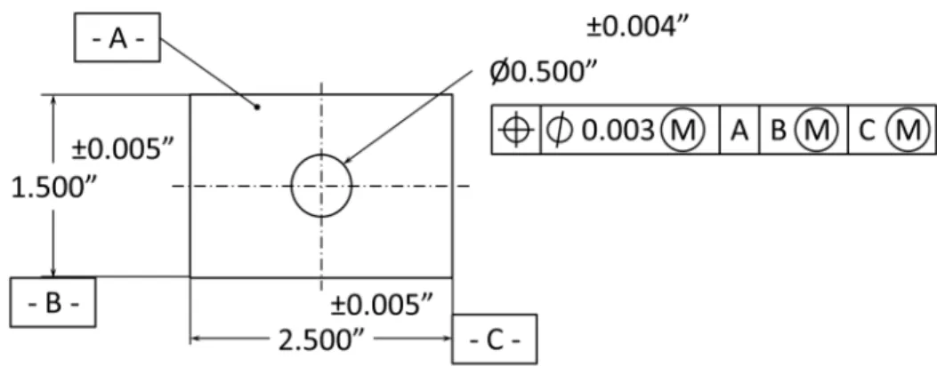 Figure 3. Engineering Drawing for a Plate with GD&amp;T Requirements 