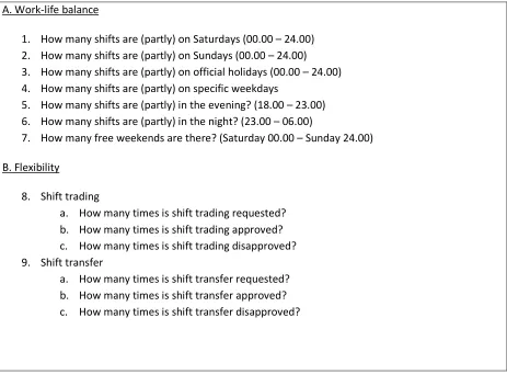Figure 2: The final proposal of the guidelines. 