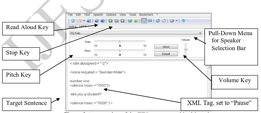 Figure 3 .A screenshot of the TTS system used in thisstudy. 