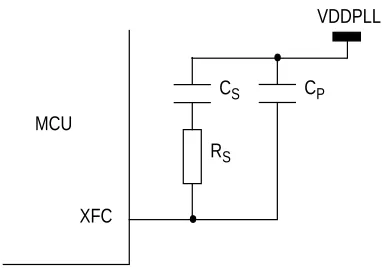 Figure 2-1  PLL Loop Filter Connections