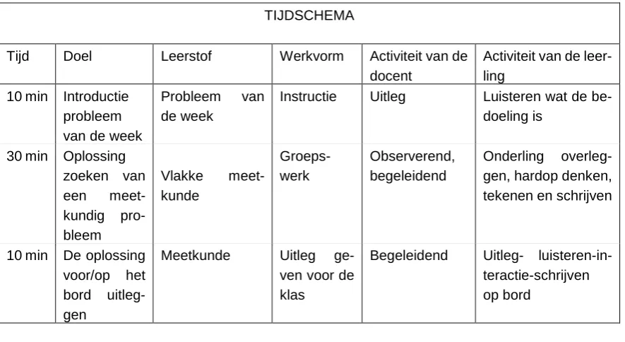 Tabel 3.3 Dagindeling lesson study dag (2013)  