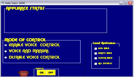 Fig. 8. Voice Activated Switch Graphical User Interface 