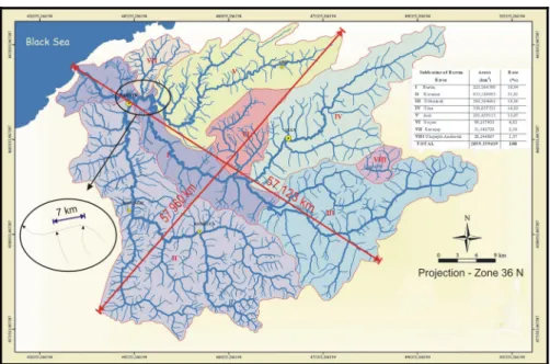 Fig. 3: Subbasins of Bartın River’s Basin and drainage network features.  