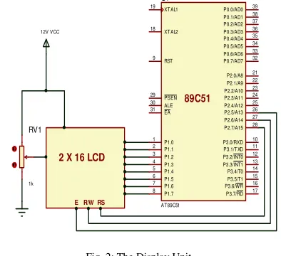 Fig. 2: The Display Unit 