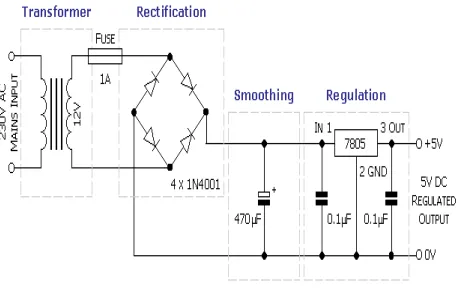 Fig. 11: The complete circuit diagram of the linear power supply 