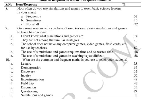 Table 2: Response of teachers to questionnaire -2 S/No    Item/Response                                                                                                   % 