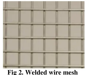 Fig 2. Welded wire mesh 