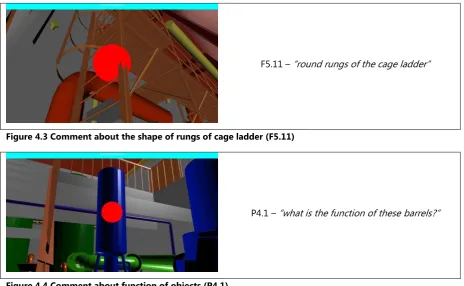 Figure 4.4 Comment about function of objects (P4.1) 