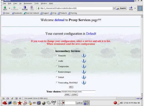 Figure 2 User personal configuration.