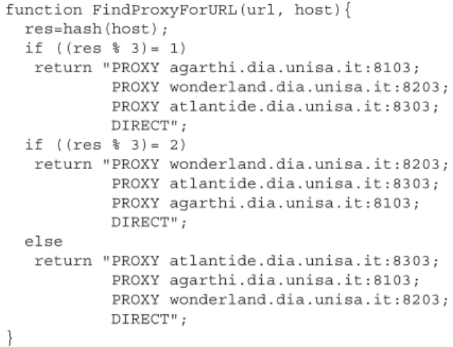 Figure 4 An example of a CAF. The function hash () is also in the script and is omitted.