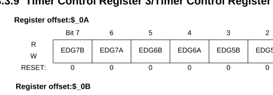 Table 3-3  Edge Detector Circuit Configuration