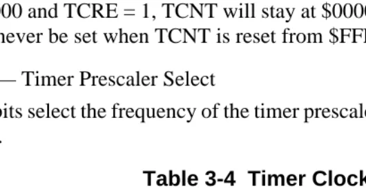 Table 3-4  Timer Clock Selection