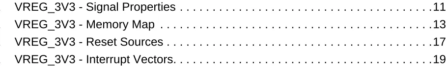 Table 2-1VREG_3V3 - Signal Properties . . . . . . . . . . . . . . . . . . . . . . . . 