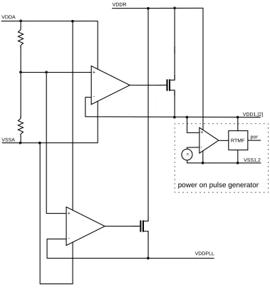 Figure 1-1  VREG Block Diagram