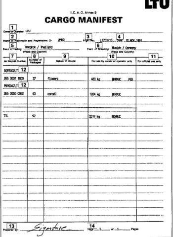 figure 2 cargo manifest