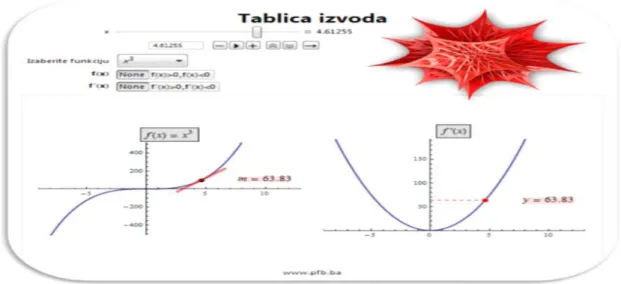 Figure 1. One frame of applet 