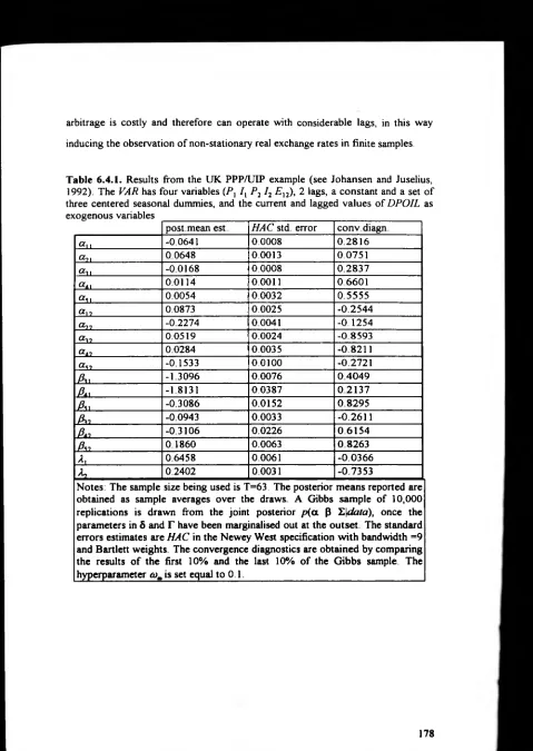 Table 6.4.1. Results from the UK PPP/UIP example (see Johansen and Juselius, 1992). The VAR has four variables (Px /, P2 12 £ 12), 2 lags, a constant and a set of 