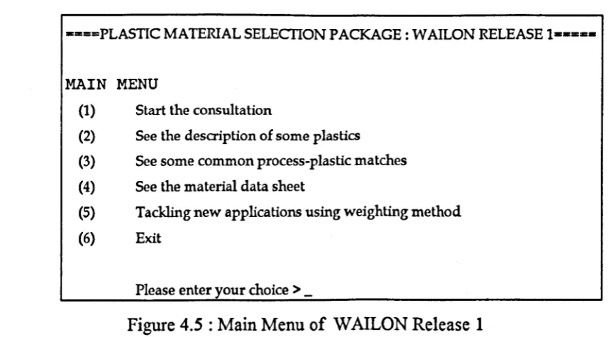 Figure 4.5 : Main Menu of W AILON Release 1 