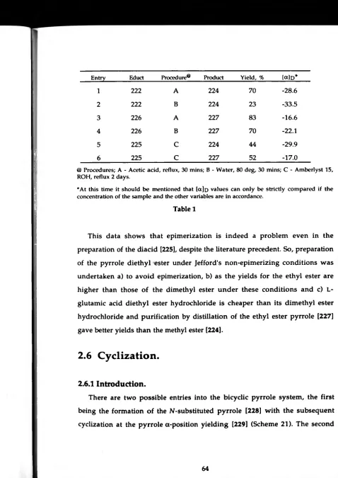 Table 1This data shows that epimerization is indeed a problem even in the 