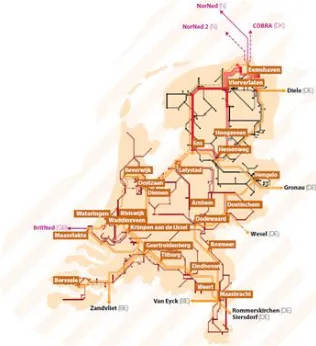 Figure 5: Grid operators in the Netherlands 