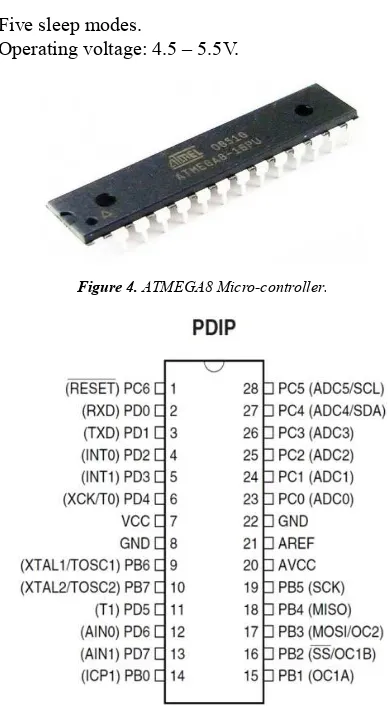 Figure 4. ATMEGA8 Micro-controller. 