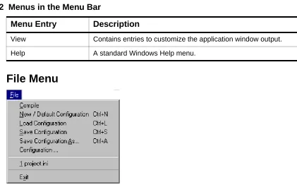Table 1.2  Menus in the Menu Bar