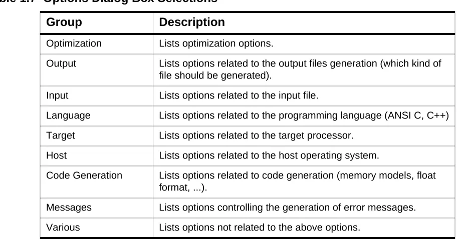 Table 1.7  Options Dialog Box Selections