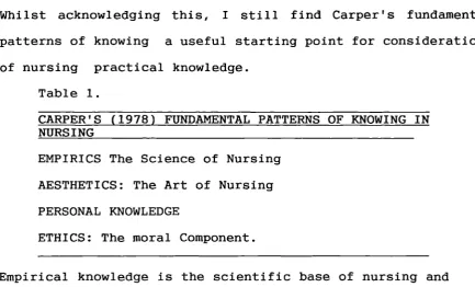 Table 1.CARPER'S (1978) FUNDAMENTAL PATTERNS OF KNOWING INNURSING