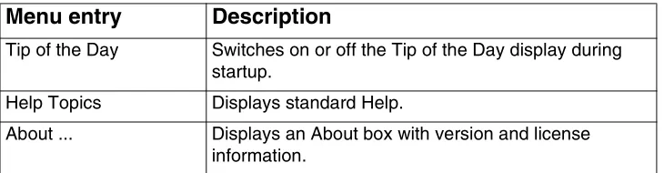 Table 2.5  Help Menu Selections