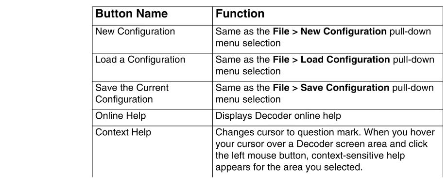 Table 2.6  Main Window Tool Bar Buttons