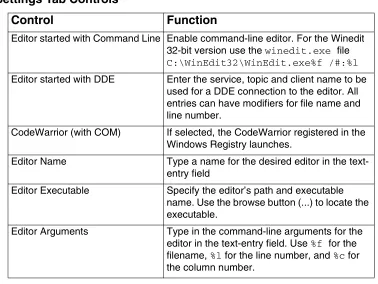Table 2.7  Editor Settings Tab Controls