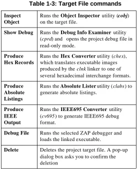 Table 1-3: Target File commands