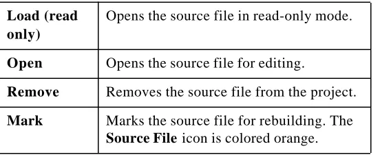 Table 1-5: Source file commands