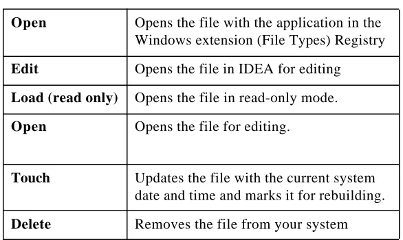 Table 1-10: Include file commands