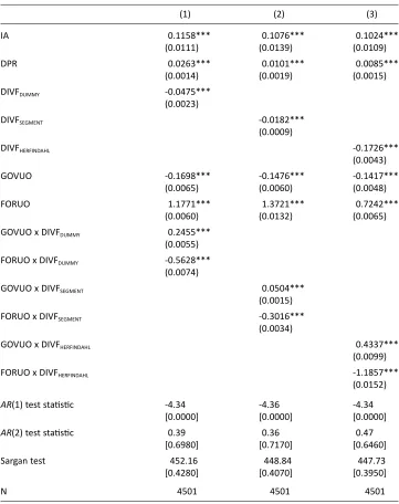 Table 2: (Continued)