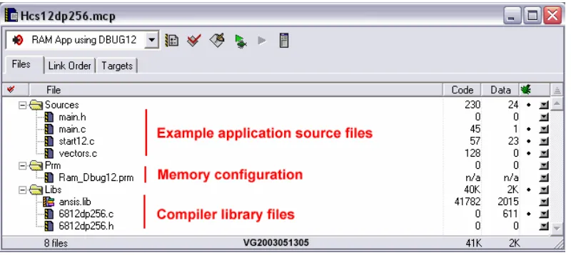 Figure 5 - Project files 