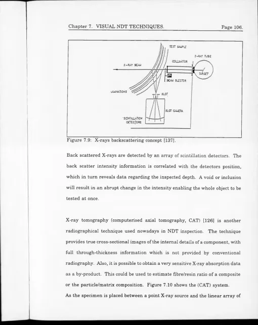 Figure 7.9: X-rays backscattering concept [137],