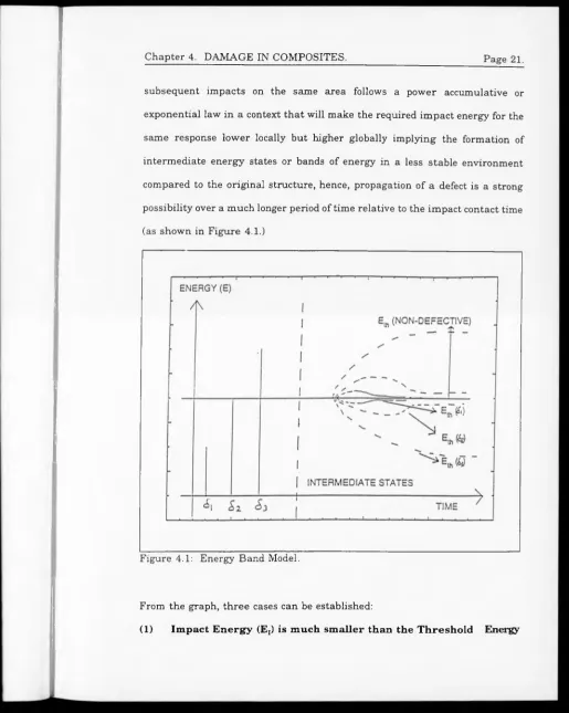 Figure 4.1: Energy B and Model.