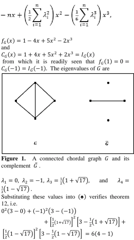 Figure 1.  A connected chordal graph 