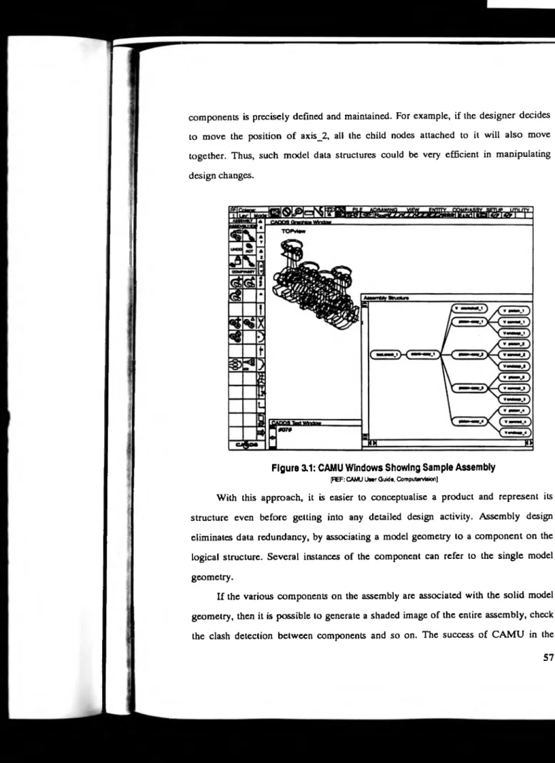 Figure 11: CAMU Windows Showing Sample Assembly