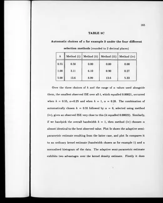 Automatic choices of a for example 3 under the four differentTABLE 5C 