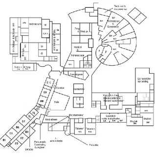 Figure 3: Overview of Level 0 