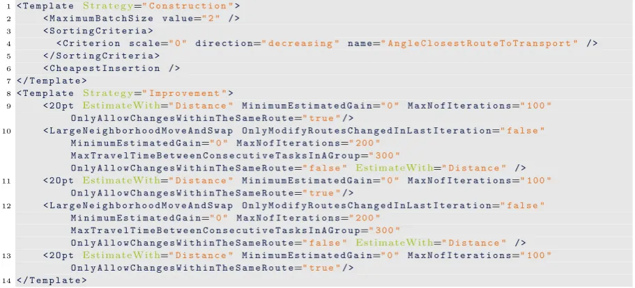 Figure 1.1: Simplified XML representation of the default configuration.