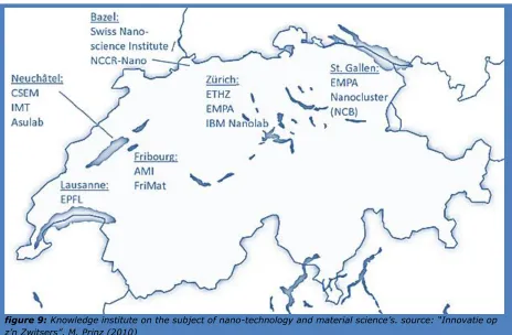 figure 9: Knowledge institute on the subject of nano-technology and material science’s