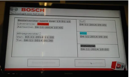 Figure 4.10: Monitor 