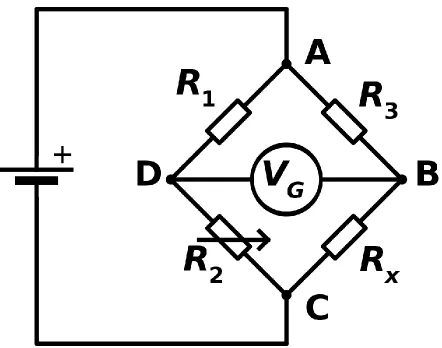 Fig:6 The wheatstone bridge 