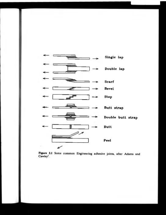 Figure 2.1 Some common Engineering adhesive joints, after Adams and Cawley2.
