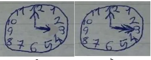 Figure 1. a. Model drawn by S3 for 12:15 b. Shape drawn with the help of the researcher   