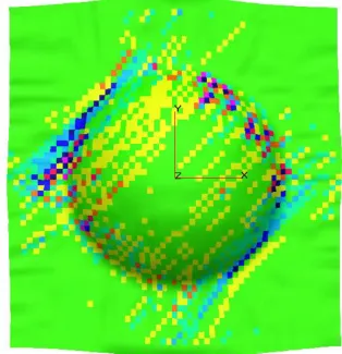 Figure 40 PAM-FORM simulation of a quasi-isotropic laminate using quadrilateral elements,  fibre strain in top ply [-5·10-4, 5·10-4], (min = -14.2·10-4, max = 7.6·10-4) 