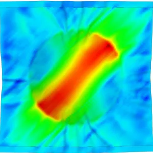 Figure 41 PAM-FORM simulation of a quasi-isotropic laminate using triangular elements,  fibre strain in top ply [-5·10-4, 5·10-4], (min = -8.3·10-4, max = 5.7·10-4) 